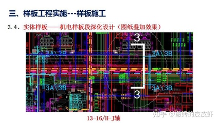 施工安全重于泰山!中建编制的安全质量标准化工地建设及样板引路,用了真香