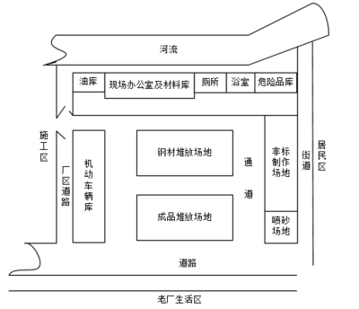 A公司总承包某地一扩建项目的机电安装工程