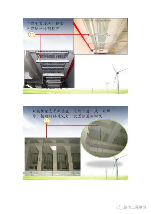 施工创优 机电安装分项工程优质和错误做法对比,118页pdf可下载