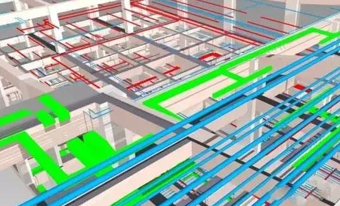 BIM技术在燃气工程建设的应用