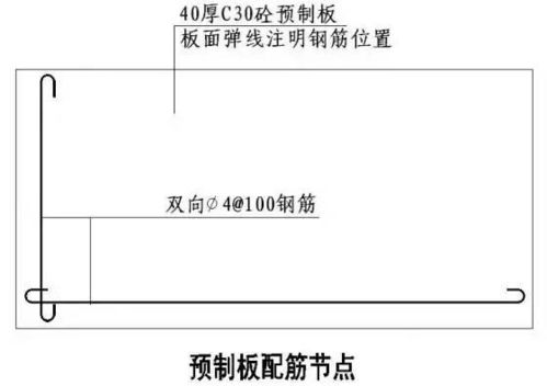 石材装饰 石材干挂 施工工艺详解图