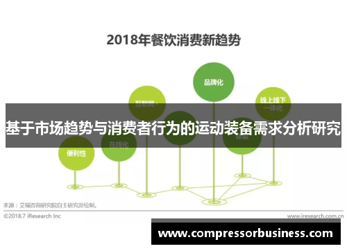 基于市场趋势与消费者行为的运动装备需求分析研究